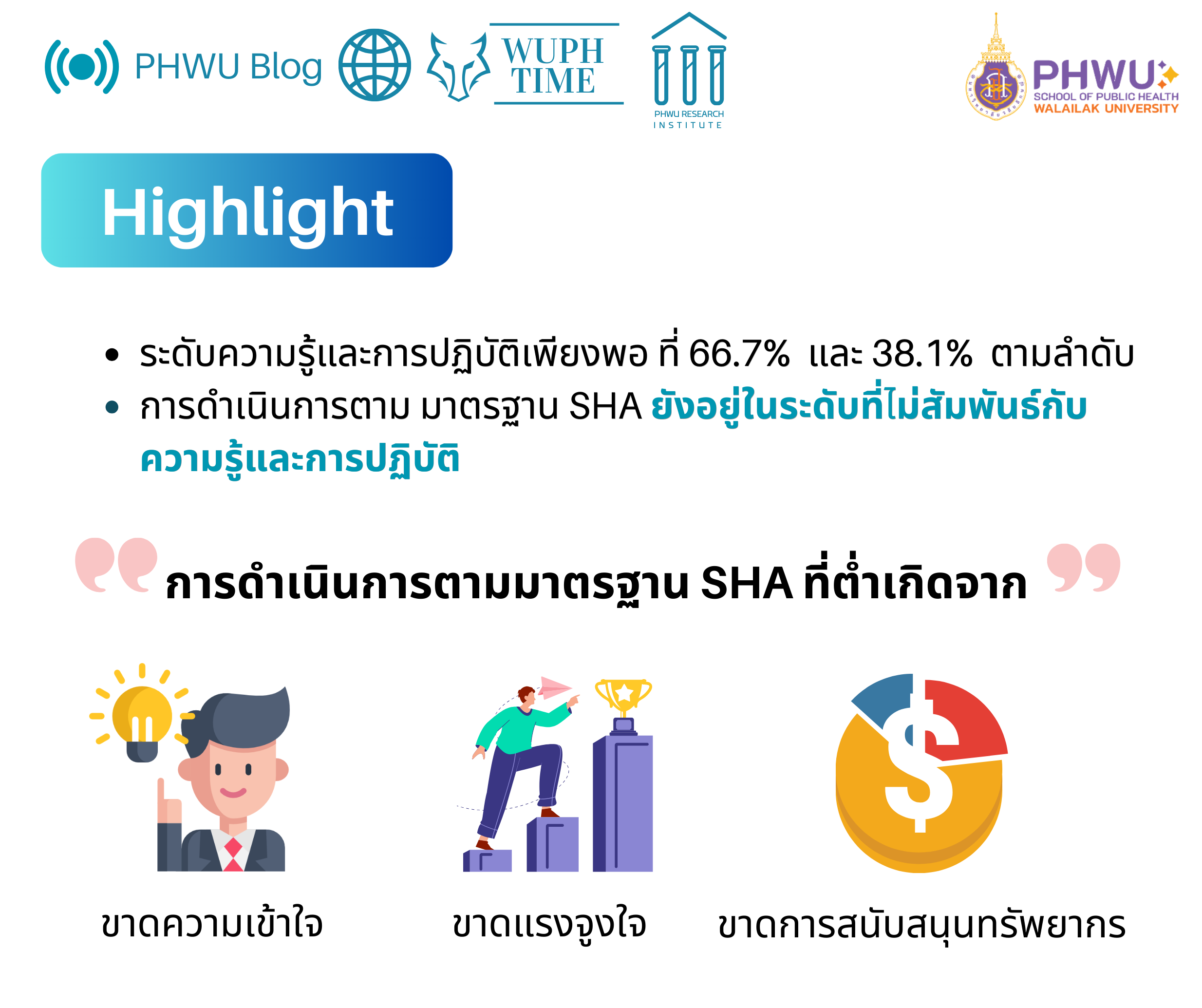 "การยกระดับการท่องเที่ยวโดยชุมชนให้เป็นไปตามมาตราฐาน SHA ""ทำได้"" หากใช้กลยุทธ์ที่หลากหลายเพื่อสนับสนุนผู้ประกอบการในพื้นที่"