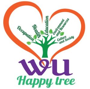 หลักการพัฒนาชุมชนเชิงพื้นที่แบบองค์รวมกับโมเดลต้นไม้แห่งความสุข (WU Happy Tree)