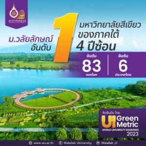 การจัดอันดับ UI GreenMetric World University Rankings