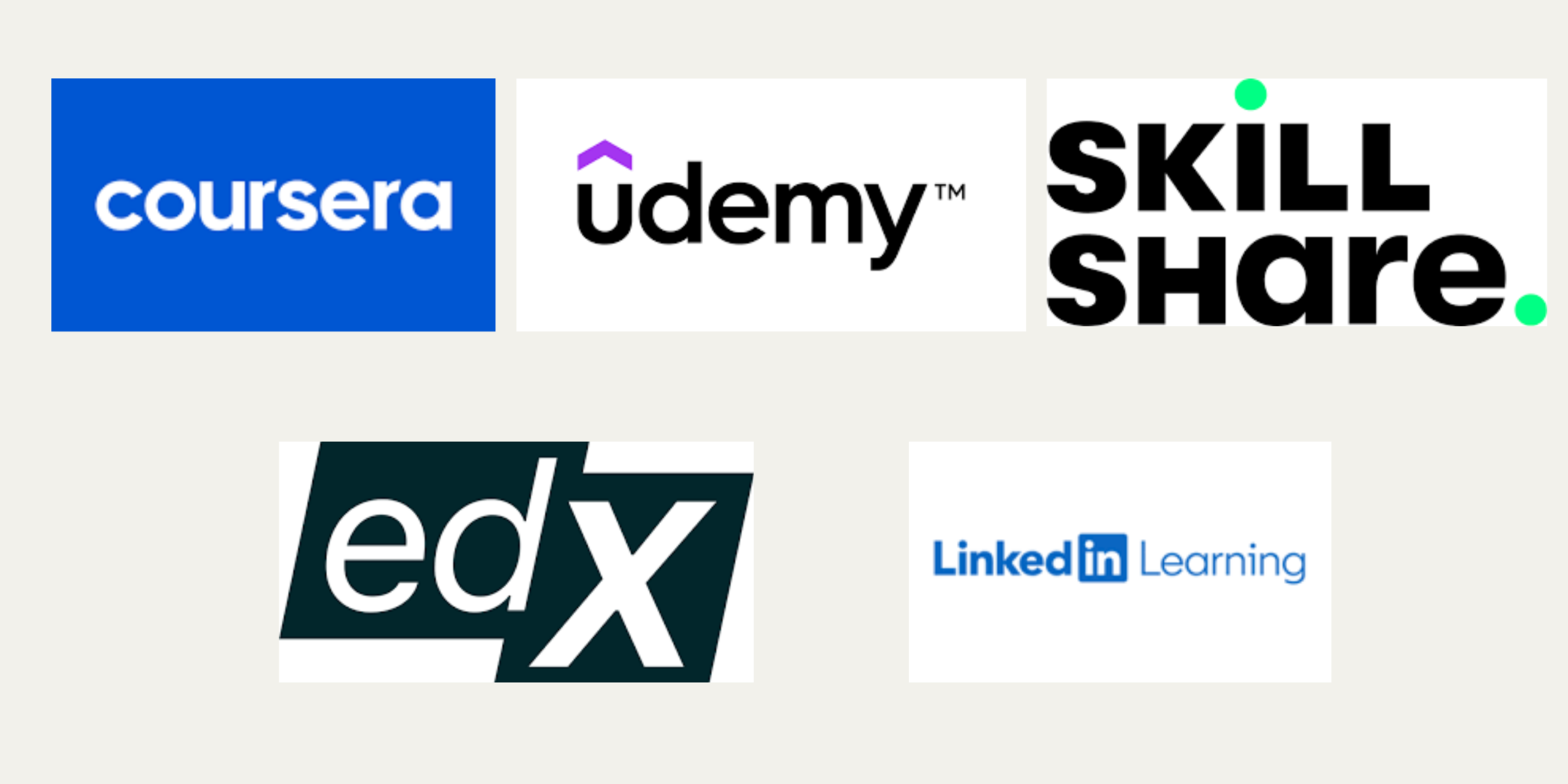 Online Learning Platforms: Your Gateway to Lifelong Learning – BLOG ...