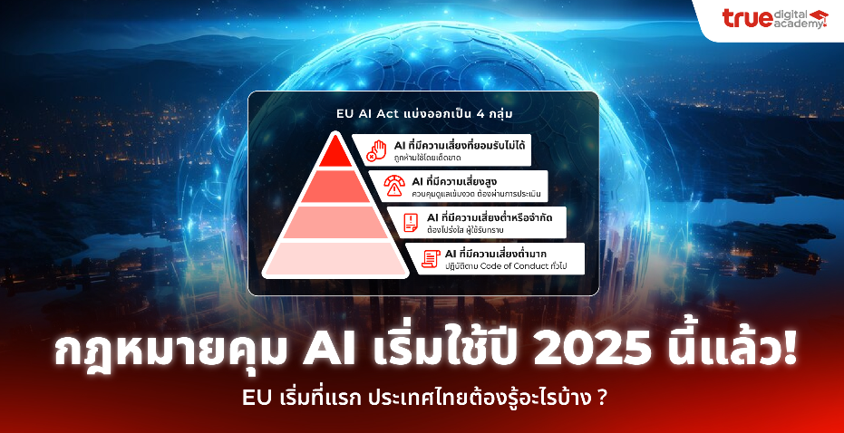 กฎหมายคุม AI 2025
