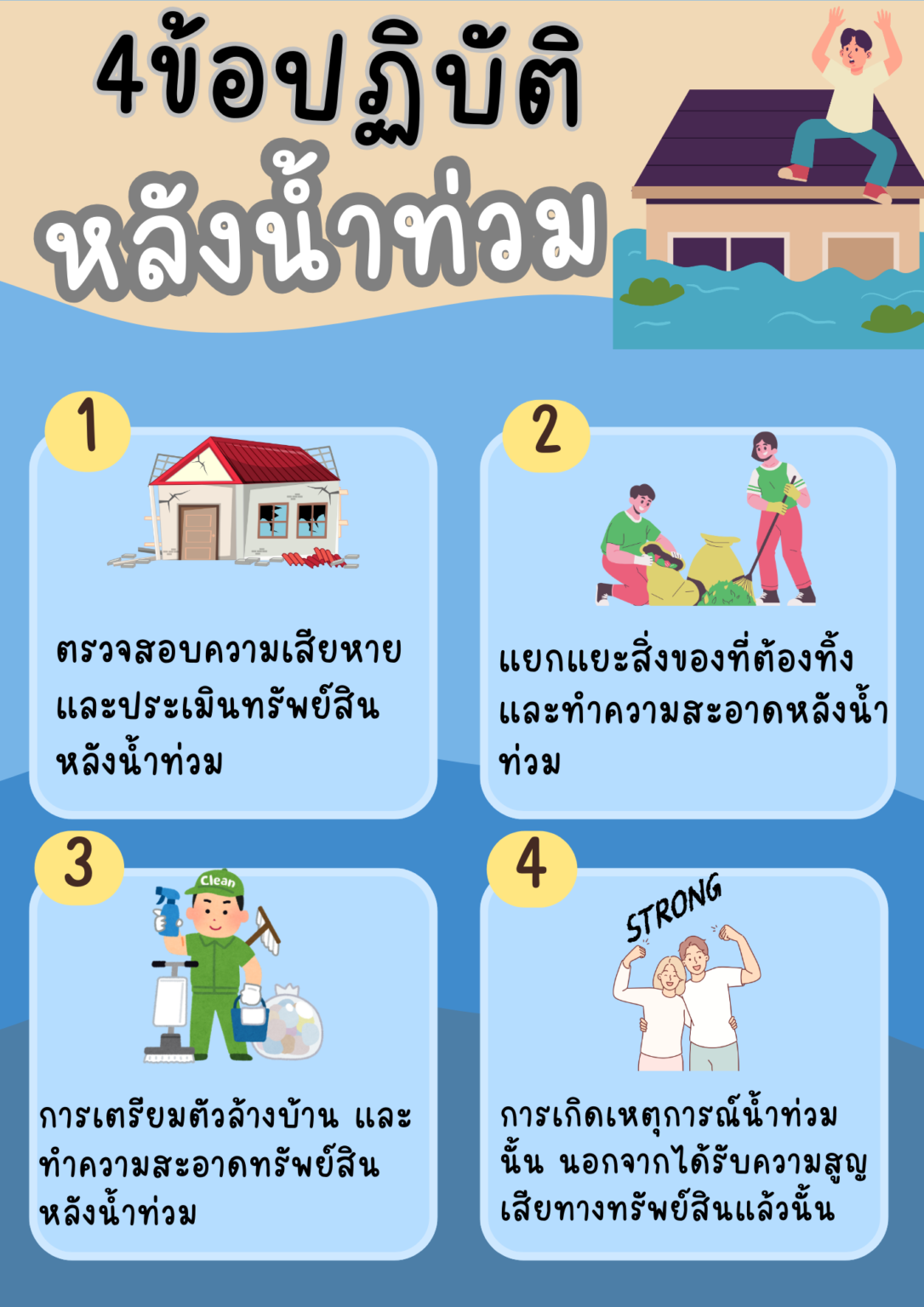 ข้อปฏิบัติหลังน้ำท่วม