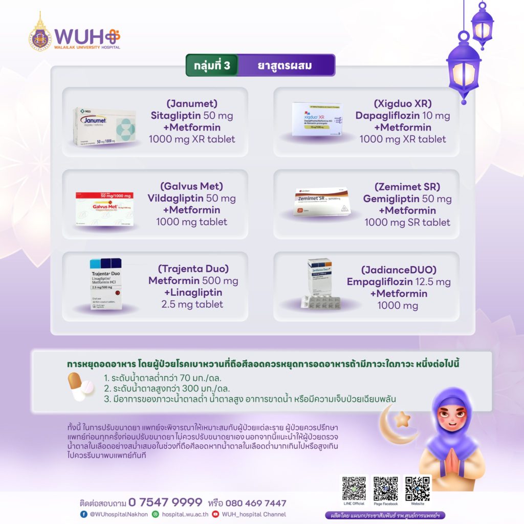การใช้ยาสำหรับผู้ป่วยโรคเบาหวานช่วงถือศีลอดในเดือนรอมฎอน
