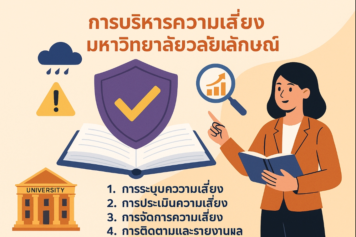 บริหารความเสี่ยง