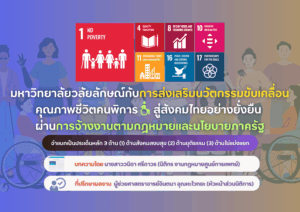 การส่งเสริมนวัตกรรมขับเคลื่อนคุณภาพชีวิต