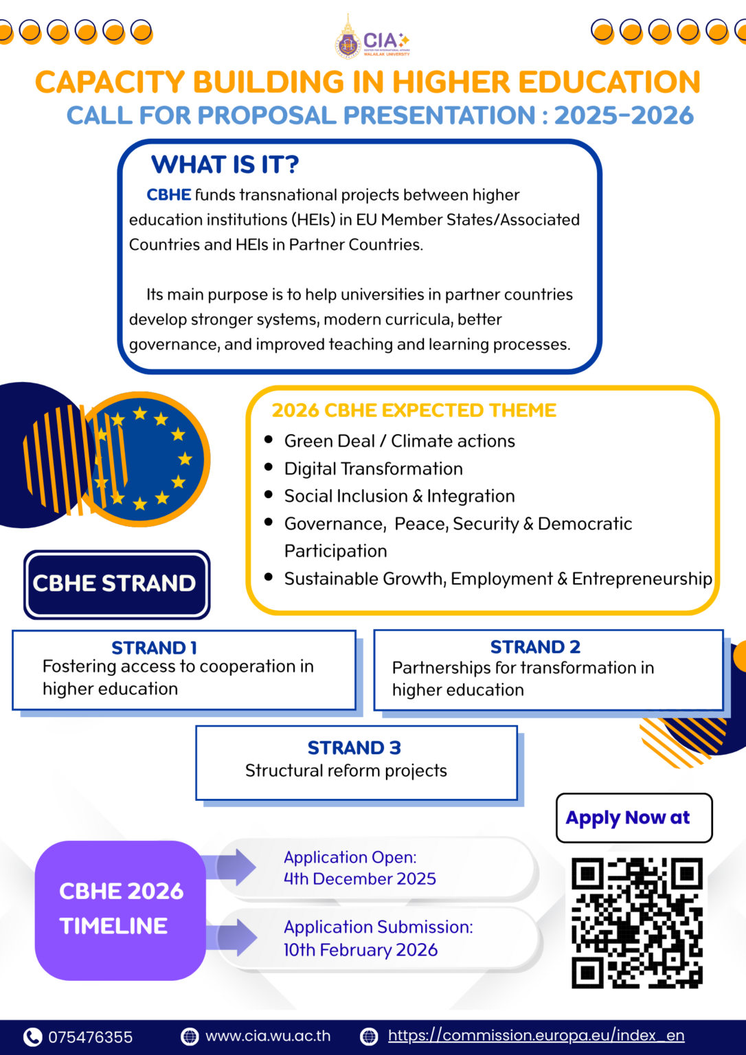 Capacity Building in Higher Education