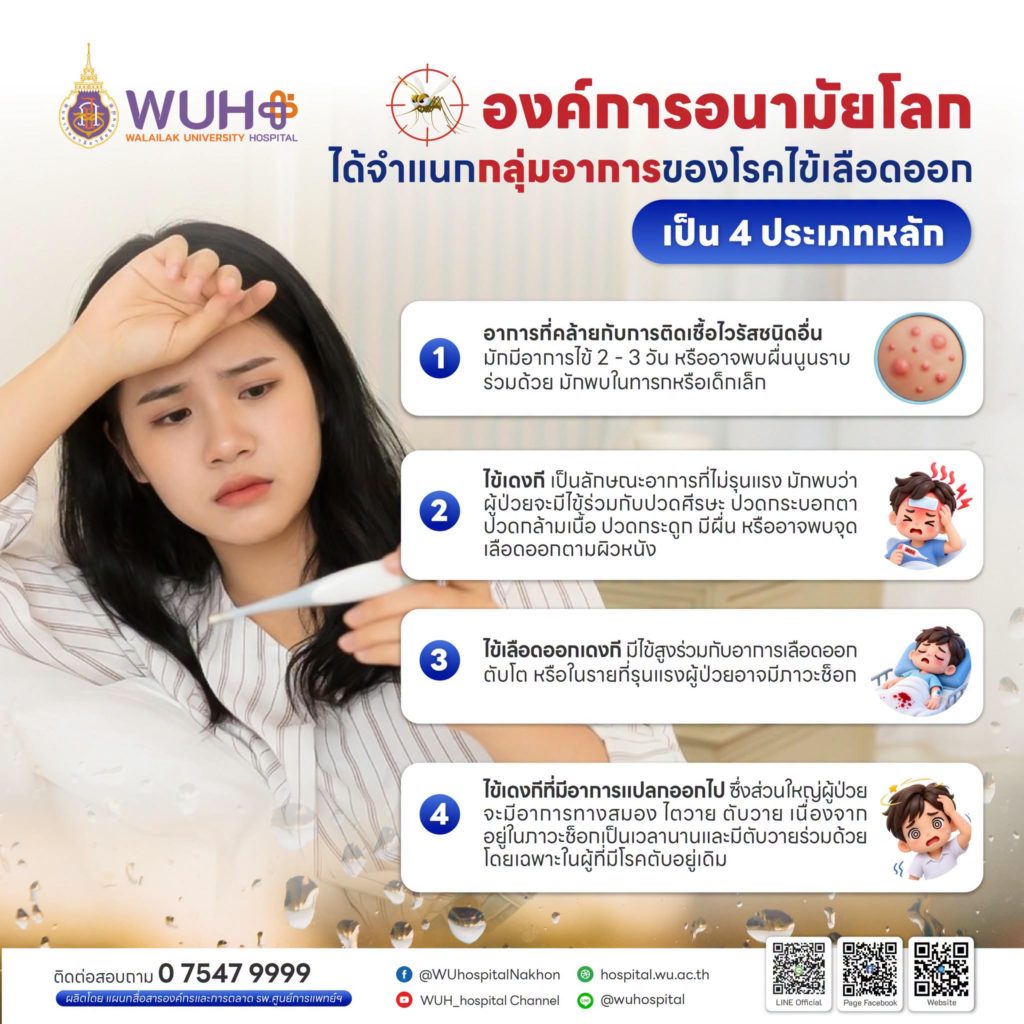ข้เลือดออกเกิดจากเชื้อไวรัสเดงกี โดยมียุงลายเป็นพาหะ