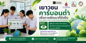 Low-Carbon Youth for Sustainable Development