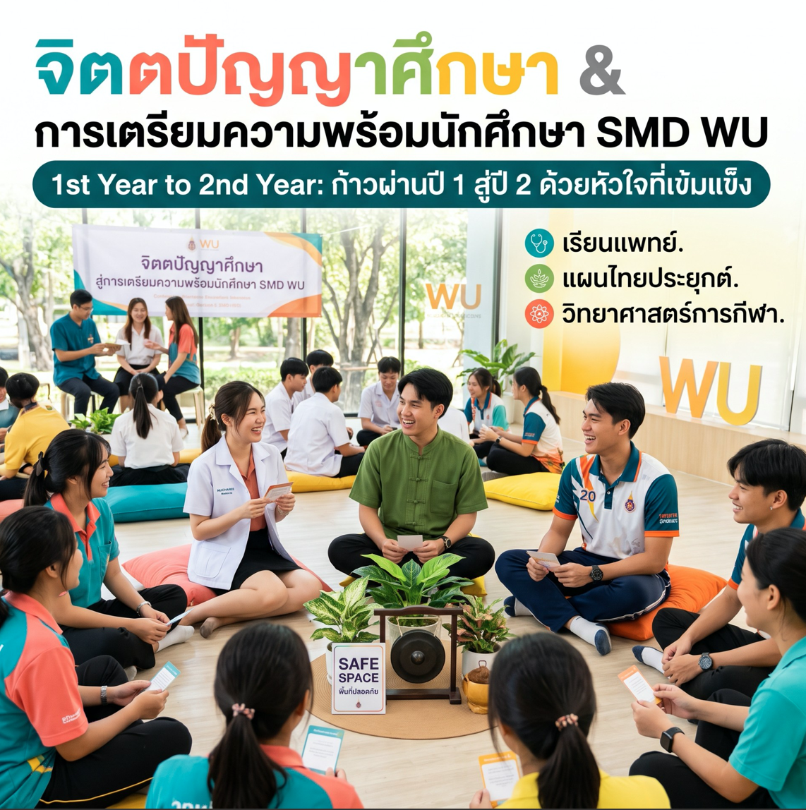 จิตตปัญญาศึกษา กับการเตรียมความพร้อมนักศึกษาสำนักวิชาแพทยศาสตร์: ก้าวผ่านปี 1 สู่ปี 2 ด้วยหัวใจที่เข้มแข็ง