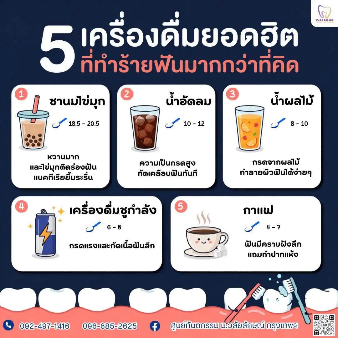5 เครื่องดื่มทำร้ายฟัน