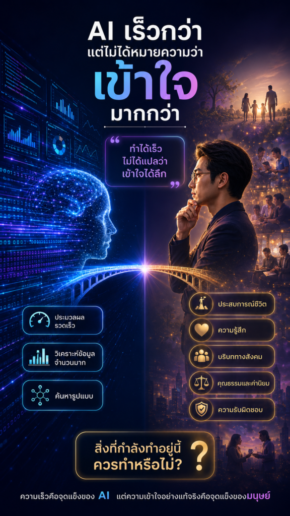 AI ไม่ได้เก่งกว่ามนุษย์ แต่คนที่ใช้ AI เป็น อาจไปได้ไกลกว่าคนที่ไม่ใช้