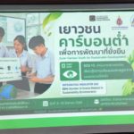 Low-Carbon Youth for Sustainable Development