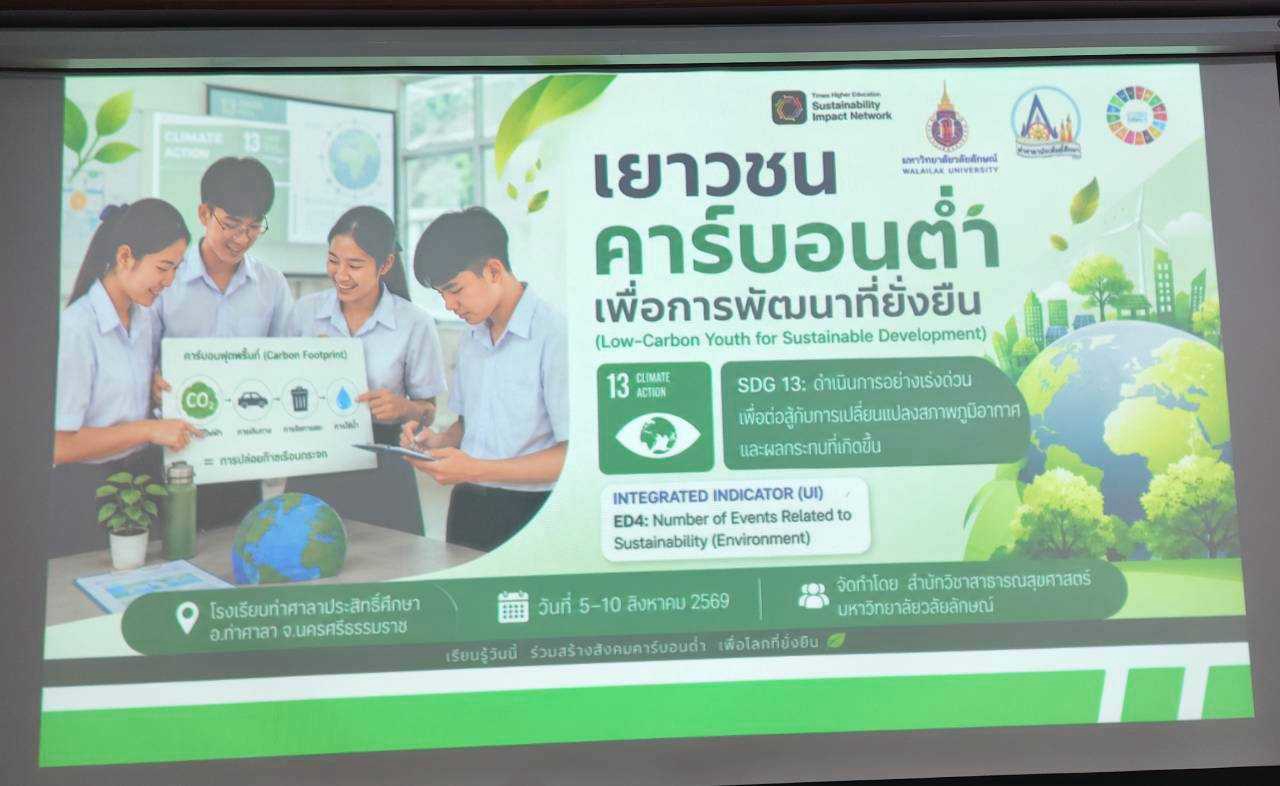 Low-Carbon Youth for Sustainable Development