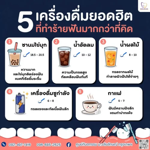 5 เครื่องดื่มทำร้ายฟัน
